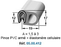 Profil armé noir